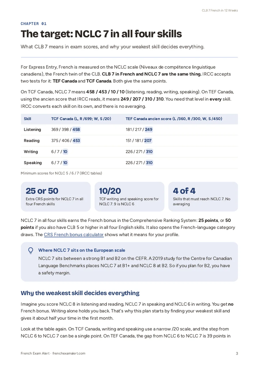 CLB 7 French in 12 Weeks, page 3