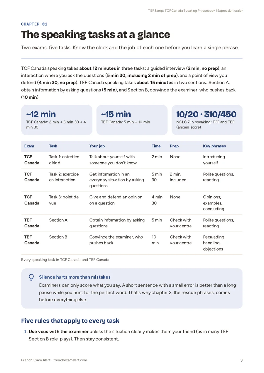 TEF & TCF Canada Speaking Phrasebook (Expression orale), page 3