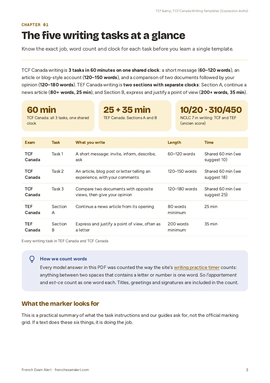TEF & TCF Canada Writing Templates (Expression écrite), page 3
